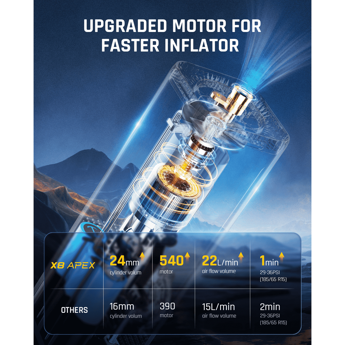 Fanttik X8 APEX Tire Inflator