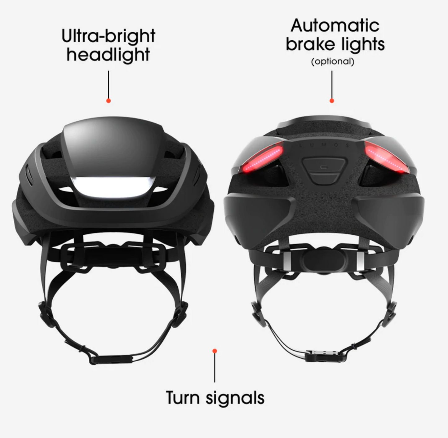Lumos Helmet Ultra MIPS