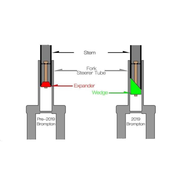 Brompton Replacement Expander Wedge & Bolt