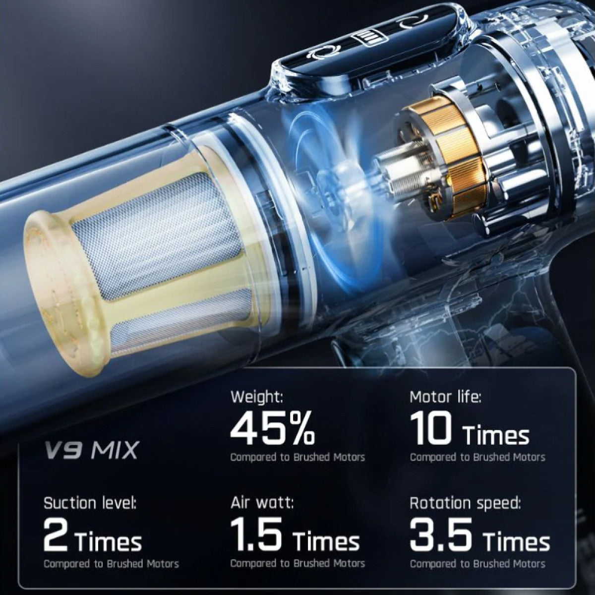 Fanttik Slim V9 Mix Car Vacuum RobustClean